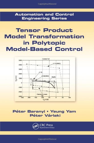 Tensor Product Model Transformation in Polytopic Model-Based Control