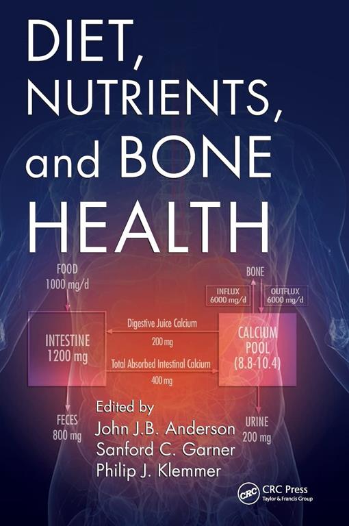 Diet, Nutrients, and Bone Health