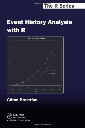 Event History Analysis with R