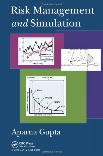 Risk Management and Simulation