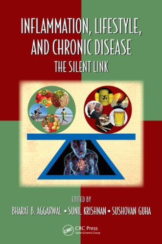 Inflammation, Lifestyle and Chronic Diseases