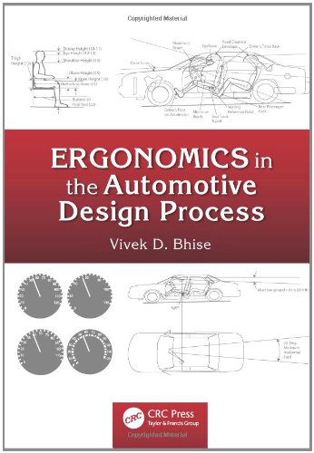 Ergonomics in the Automotive Design Process