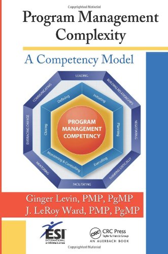 Program Management Complexity