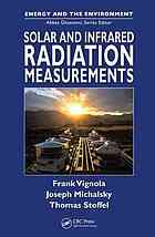 Solar and Infrared Radiation Measurements