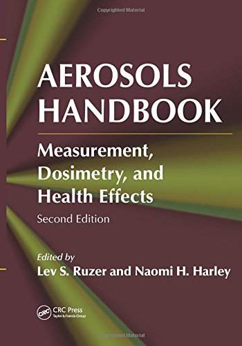 Aerosols Handbook