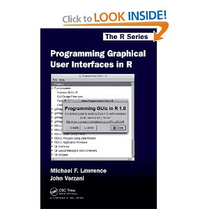 Programming Graphical User Interfaces in R