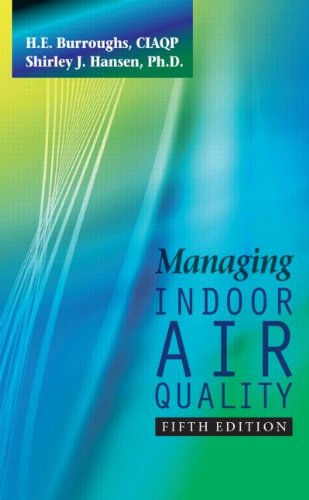 Managing Indoor Air Quality