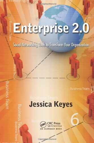 Enterprise 2.0