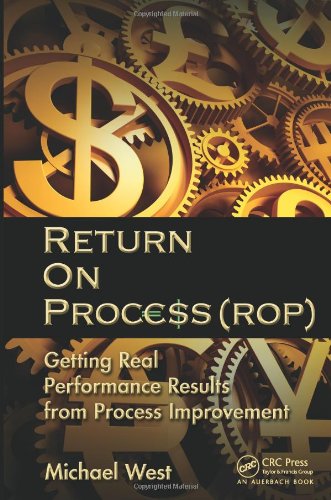 Return on Process (ROP)