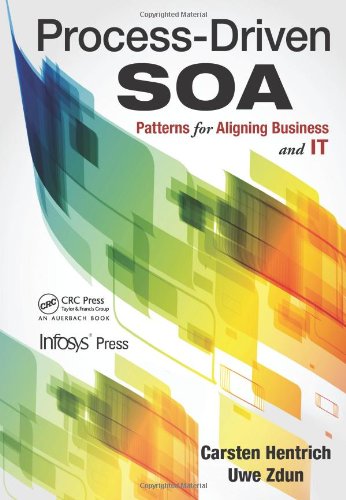 Process-Driven Soa