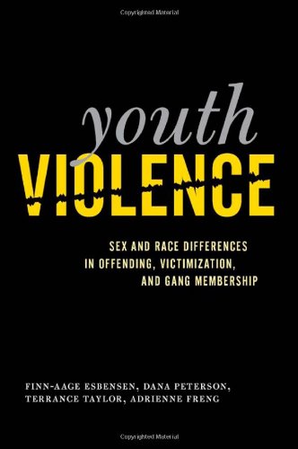 Youth Violence