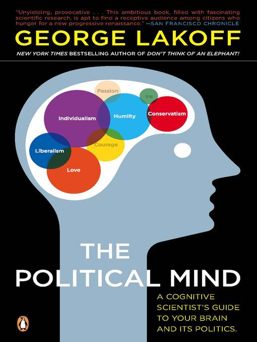 The Political Mind