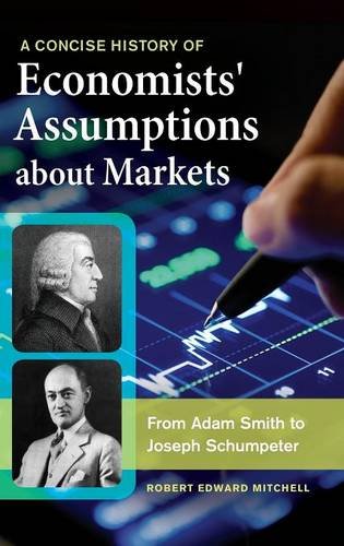 A Concise History of Economists' Assumptions about Markets