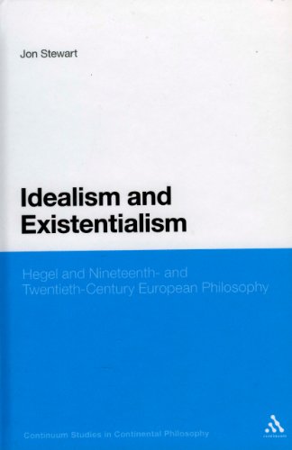 Idealism and Existentialism