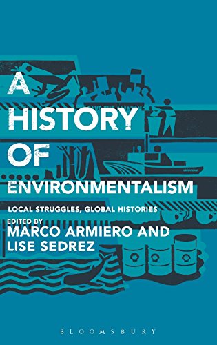 A History of Environmentalism