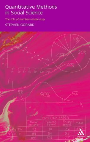 Quantitative Methods in Social Science Research