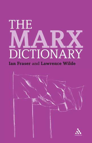 The Marx Dictionary