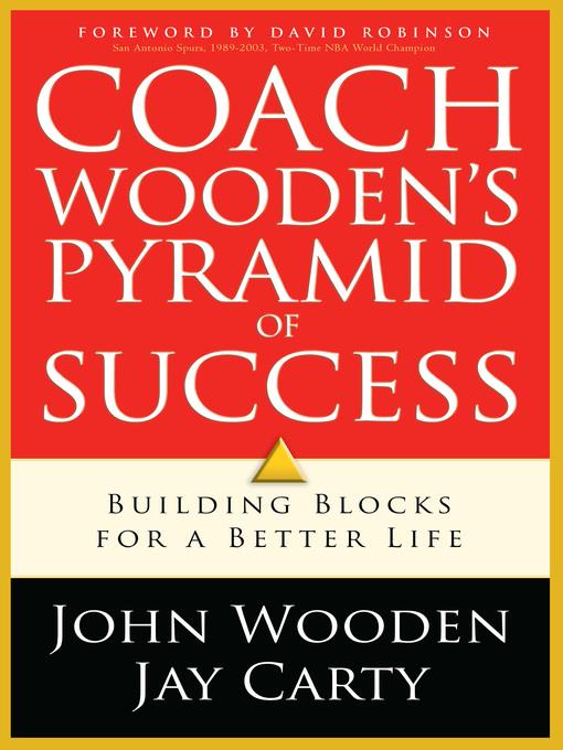 Coach Wooden's Pyramid of Success