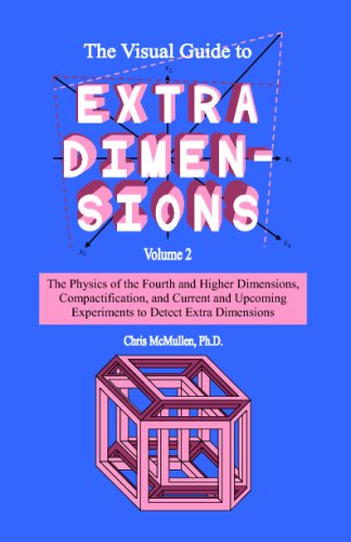 The Visual Guide To Extra Dimensions