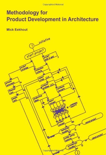 Methodology for product development in architecture