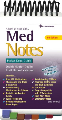 Med Notes