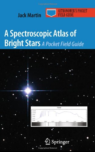 A Spectroscopic Atlas of Bright Stars