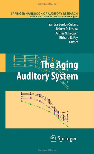 Springer Handbook of Auditory Research, Volume 34