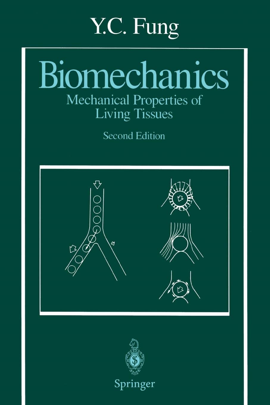 Biomechanics: Mechanical Properties of Living Tissues