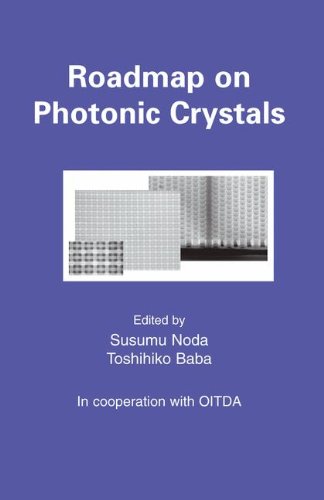 Roadmap on Photonic Crystals