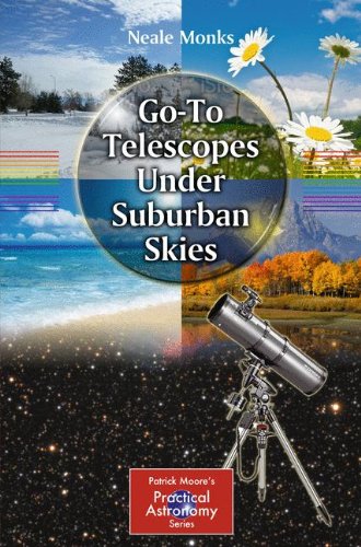 Goto Telescopes Under Suburban Skies