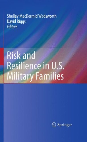 Risk and resilience in U.S. military families