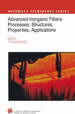 Advanced inorganic fibers : processes--structures--properties--applications