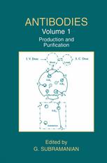 Antibodies, Volume 1 : Production and Purification.