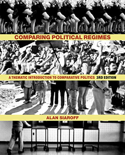 Comparing Political Regimes