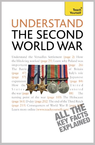 Understand the Second World War