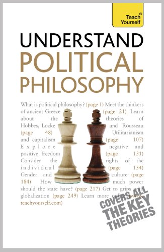 Understand Political Philosophy