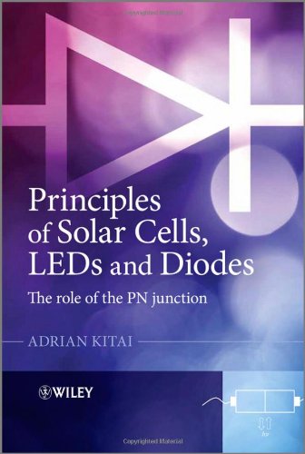 Principles of Solar Cells, LEDs and Diodes