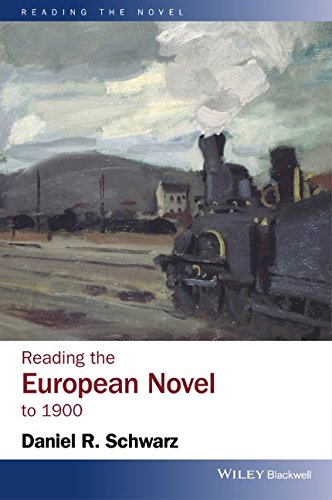 Reading the European Novel to 1900