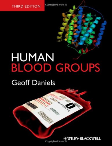 Human Blood Groups