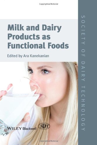 Milk and Dairy Products as Functional Foods