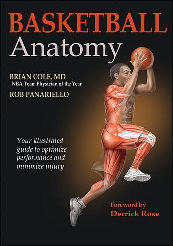 Basketball Anatomy