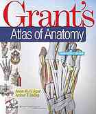 Grants Atlas of Anatomy