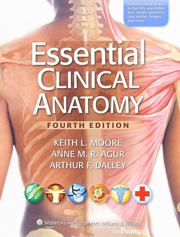 Essential Clinical Anatomy / Atlas of Anatomy