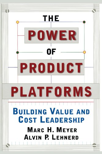 The Power of Product Platforms