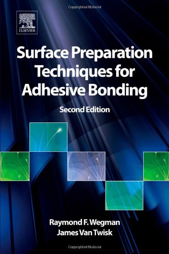 Surface Preparation Techniques for Adhesive Bonding