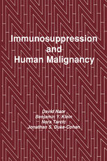 Immunosuppression and Human Malignancy