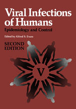 Viral Infections of Humans : Epidemiology and Control.