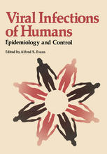 Viral Infections of Humans : Epidemiology and Control.