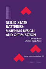 Solid State Batteries.