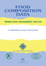 Food Composition Data : Production, Management and Use